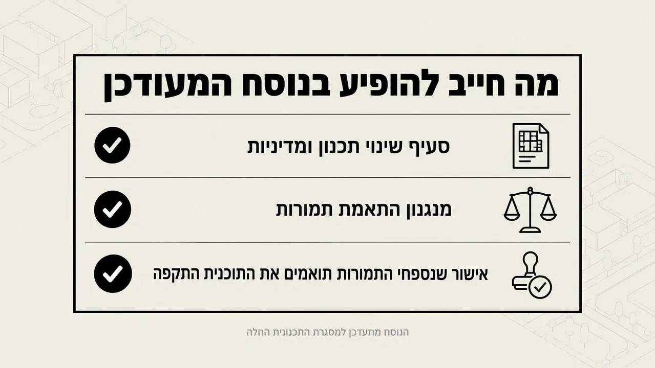 מה משתנה בנוסח אחרי פקיעת התוכנית?